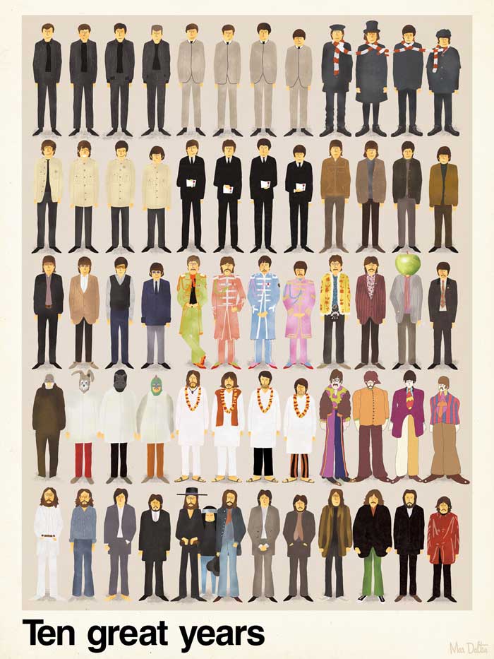The Beatles — Ten Great Years Poster